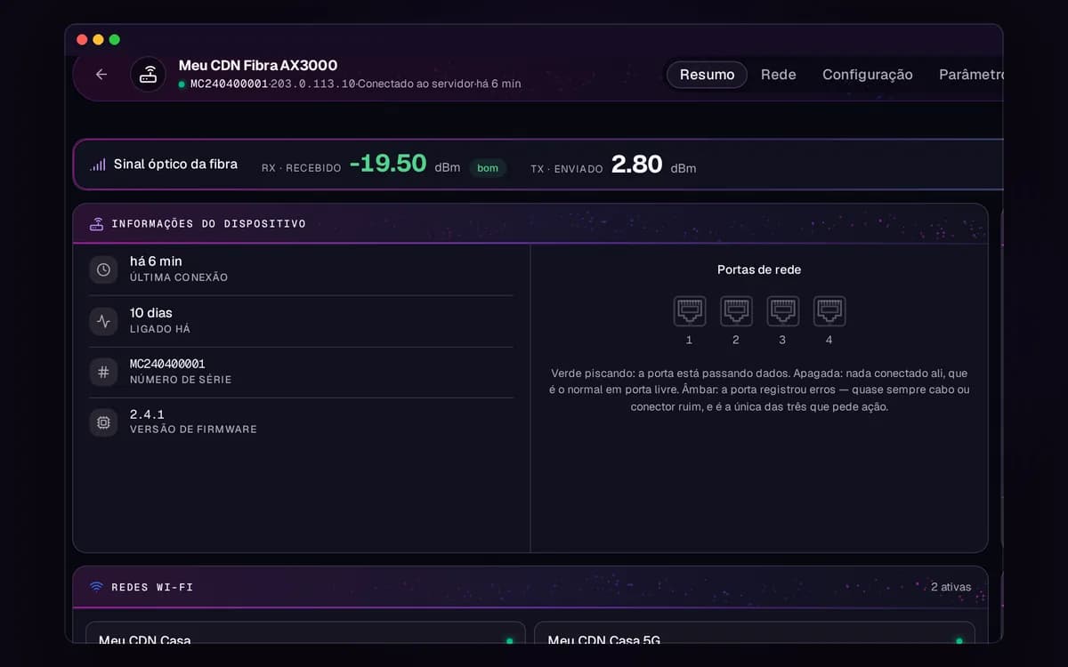 Ficha do aparelho